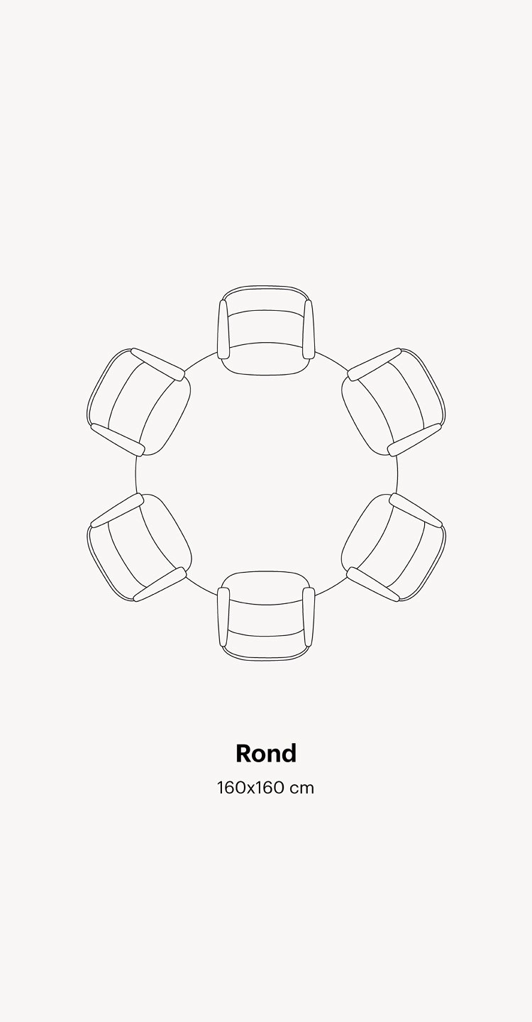 Aantal stoelen aan ronde tafel | Table du Sud