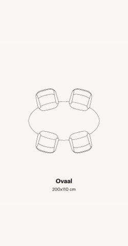 Aantal stoelen aan ovale tafel | Table du Sud
