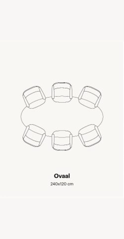 aantal-stoelen-ovale-tafel Aantal stoelen aan ovale tafel | Table du Sud
