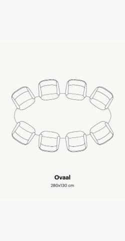 Aantal stoelen aan ovale tafel | Table du Sud
