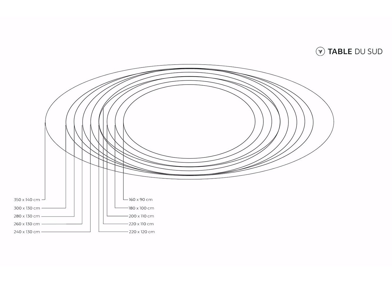 aantal-stoelen-aan-tafel Hoeveel stoelen aan tafel? | Table du Sud