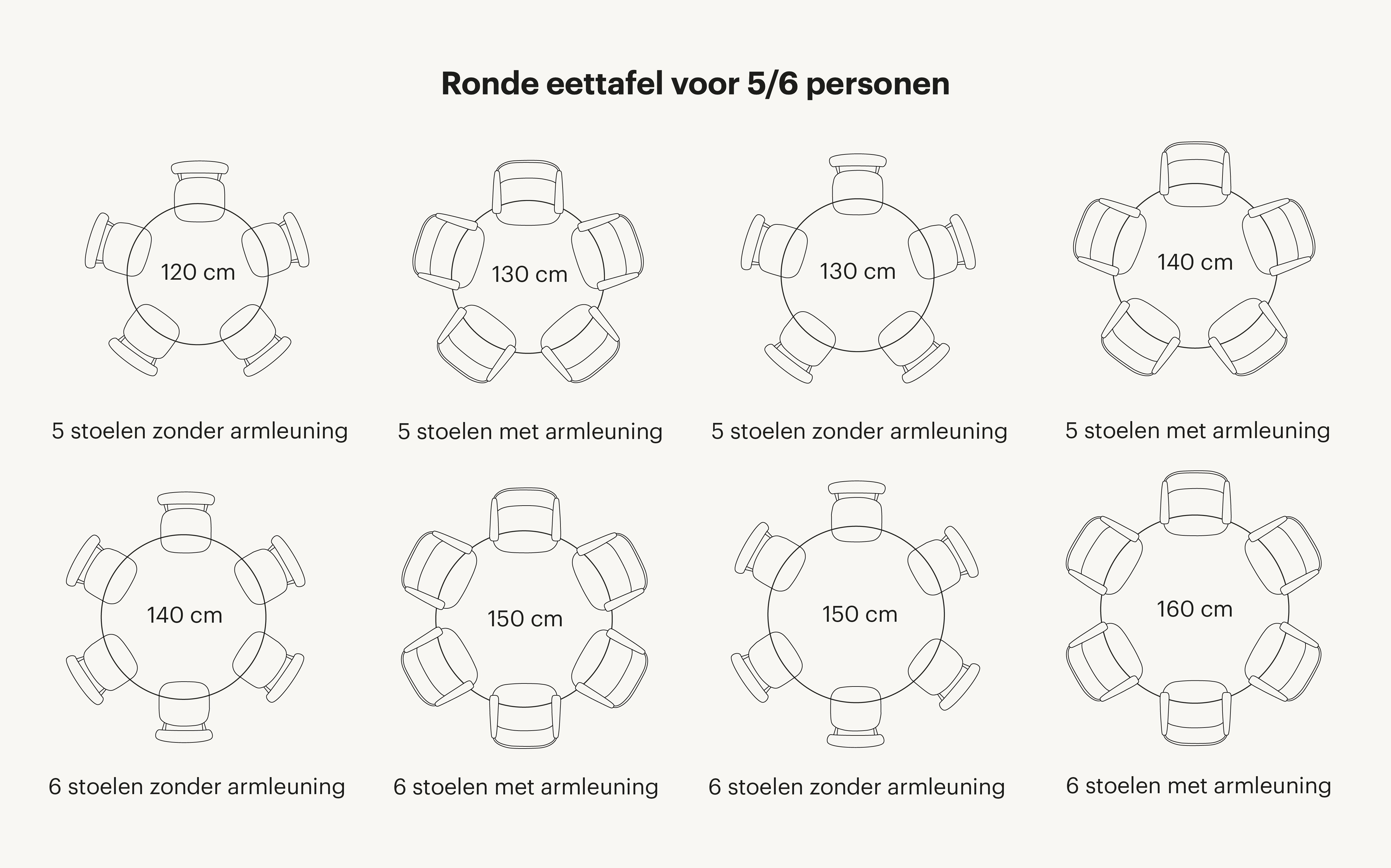 Ronde-eettafel-aantal-stoelen-5-6-personen-overzicht (1)