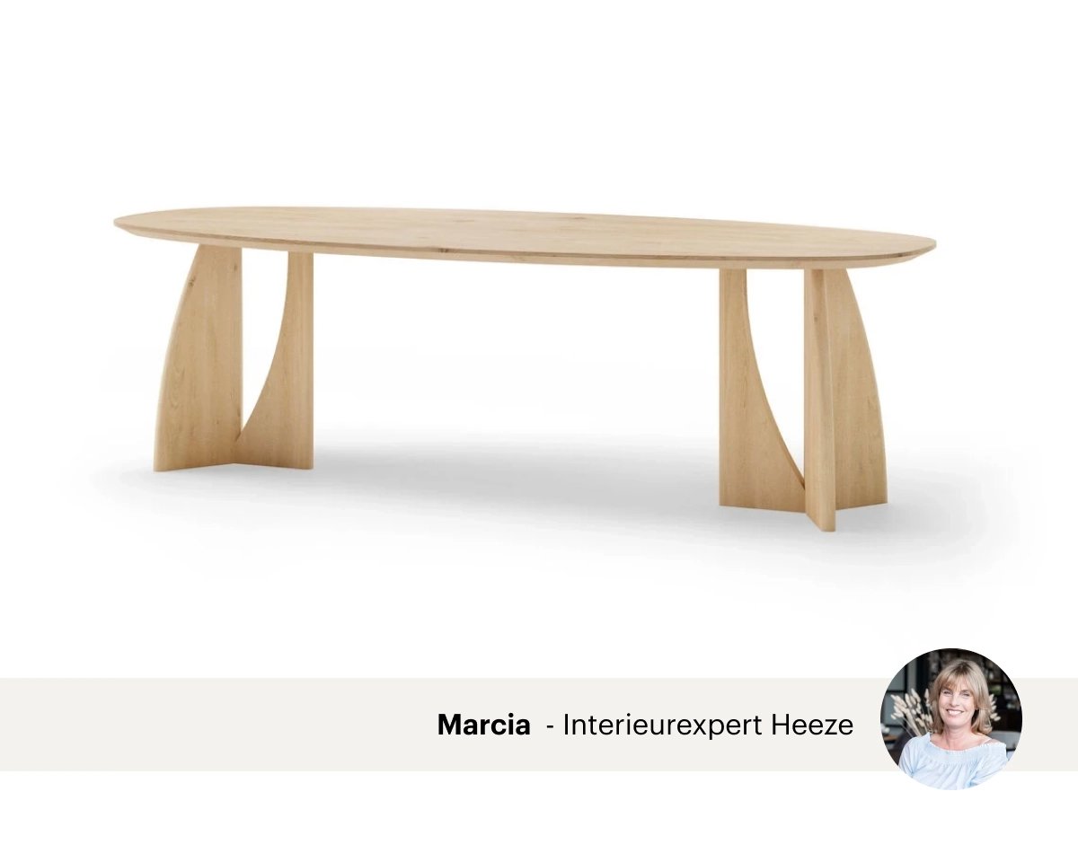 Top10-Tafels-Artinreturn