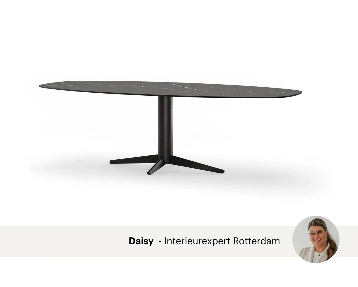 Top10-Tafels-keramisch