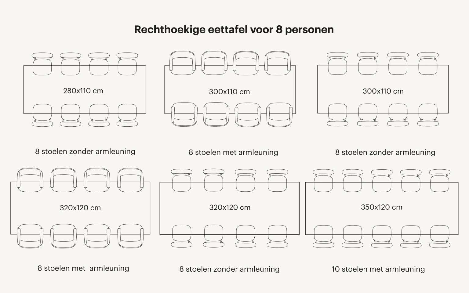 Rechthoekige eettafel voor 8 stoelen. Overzicht van alle afmetingen in cm.