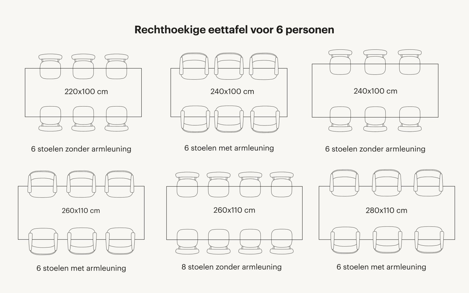 Rechthoekige eettafel voor 6 stoelen. Overzicht van alle afmetingen in cm.