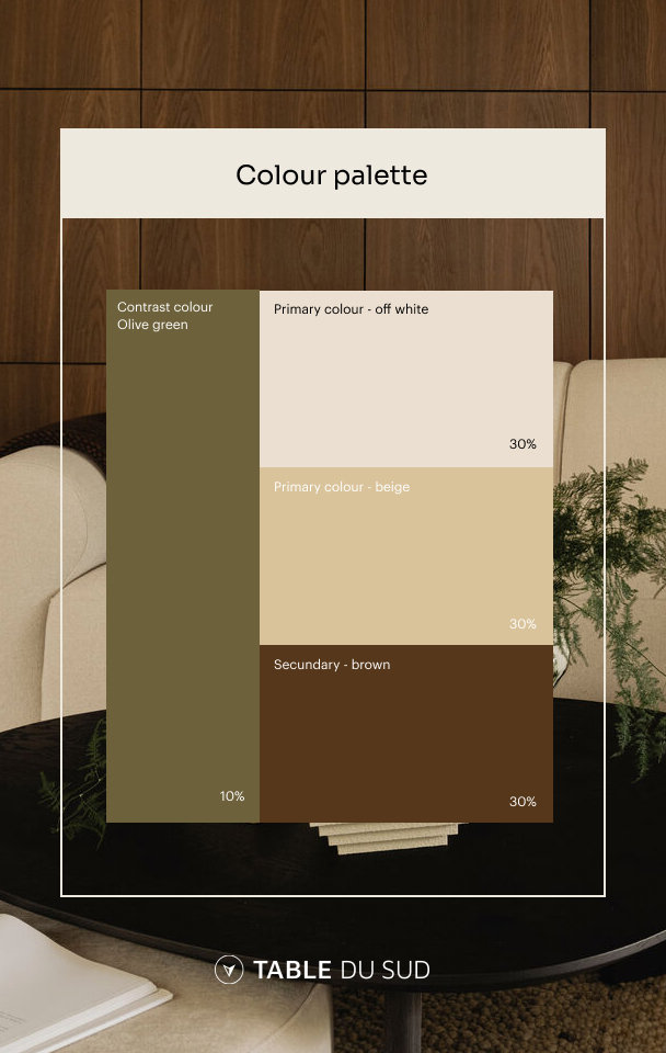 Kleurenpalet voor een moodboard met 60-30-10 regel in Engels