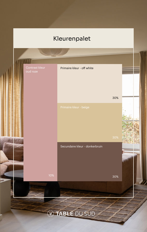 Kleurenpalet voor de woonkamer van Dennis en Samara uit Kopen Zonder Kijken aflevering 6 april