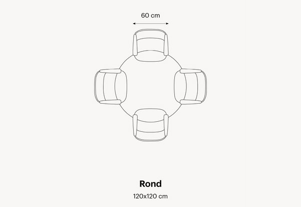 Hoeveel-stoelen-aan-een-ronde-tafel-header