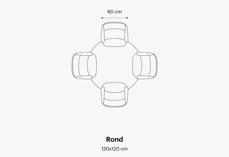 Hoeveel-stoelen-aan-een-ronde-tafel-header