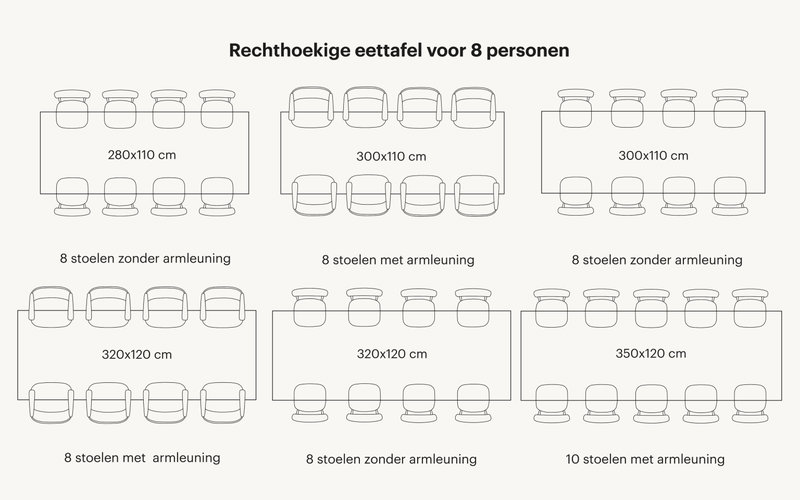 Rechthoekige eettafel voor 8 stoelen. Overzicht van alle afmetingen in cm.