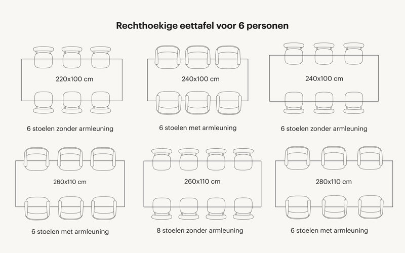 Rechthoekige eettafel voor 6 stoelen. Overzicht van alle afmetingen in cm.