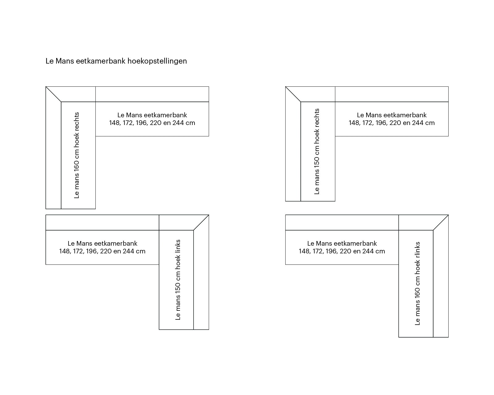 lemans_Tekengebied 1