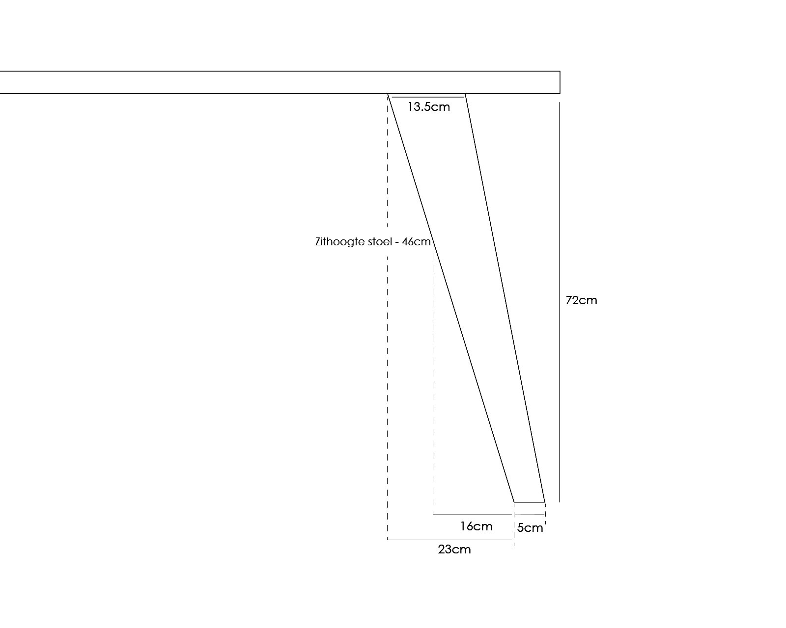 Ferdinand afmetingen