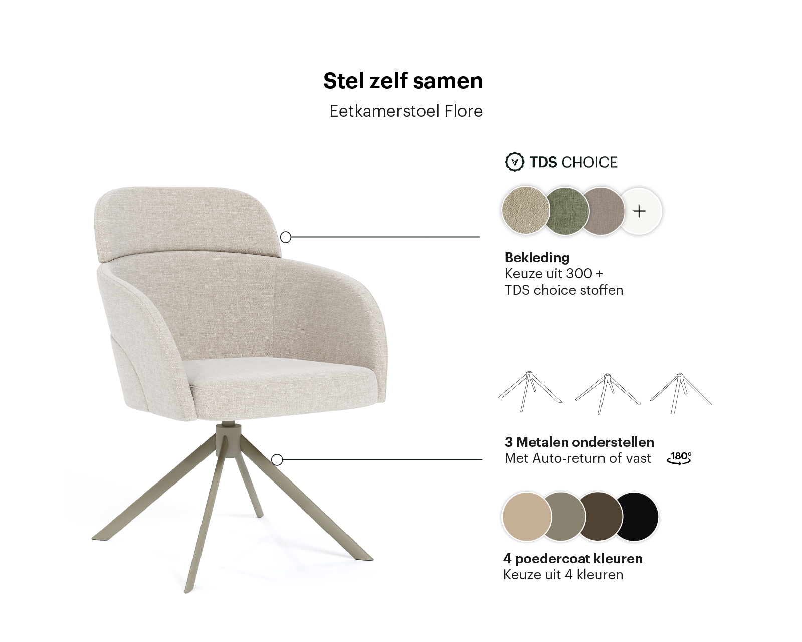 Samenstellen-Table-Stoel-Flore_metaal_