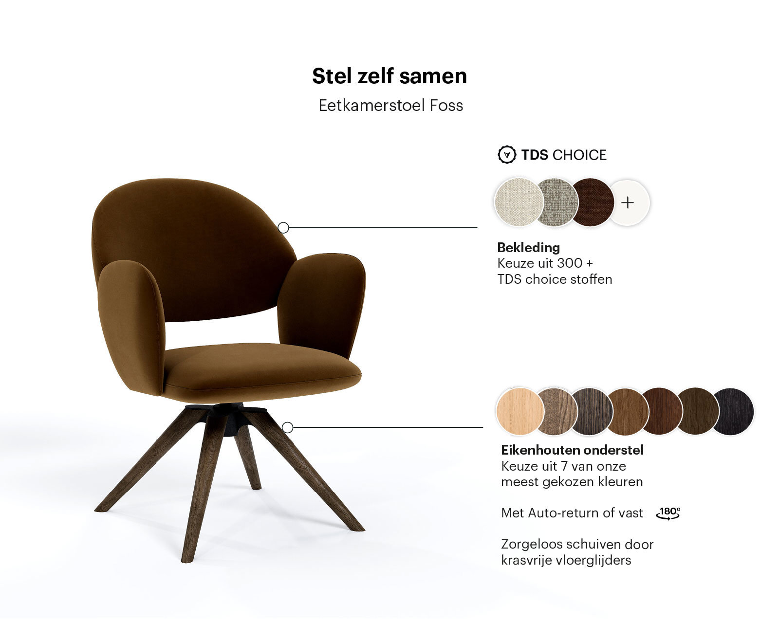 Samenstellen-Foss_Guard