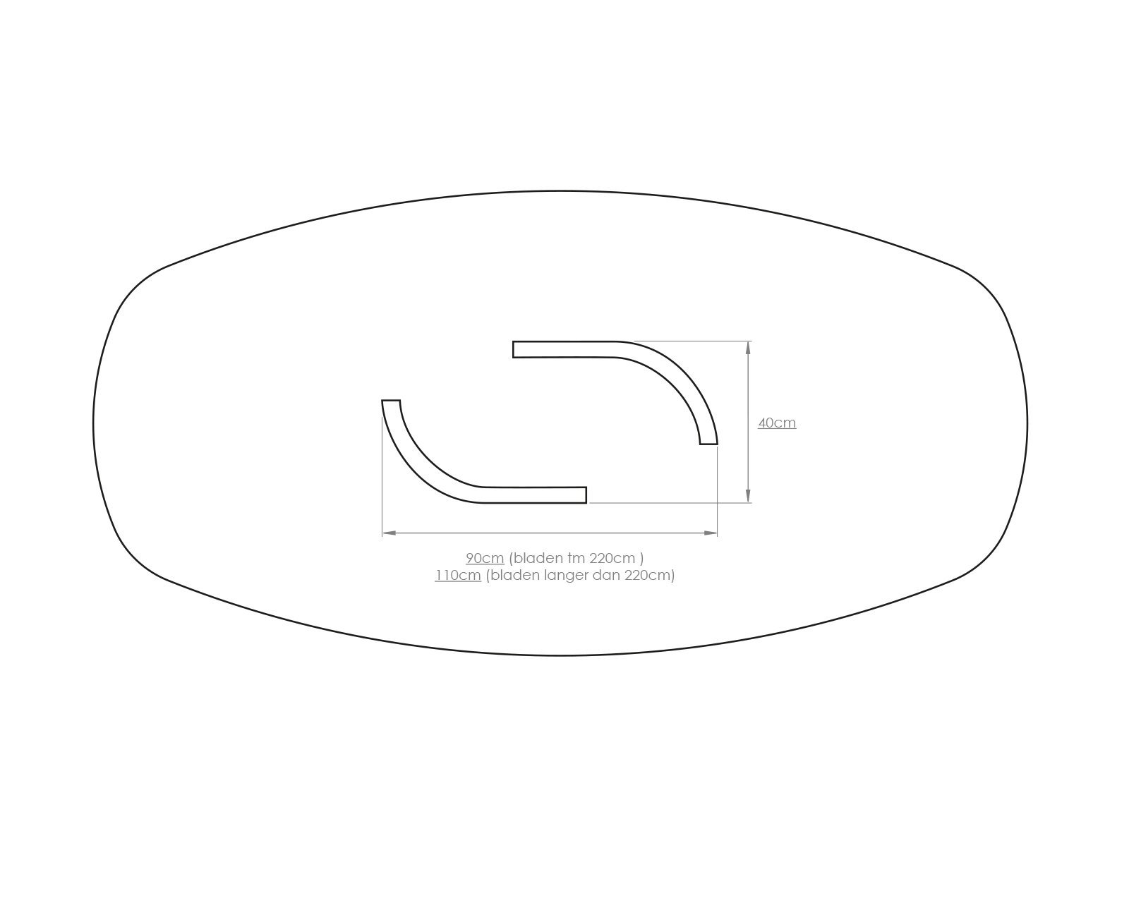 Verbaan-Deens_Uitleg_v2