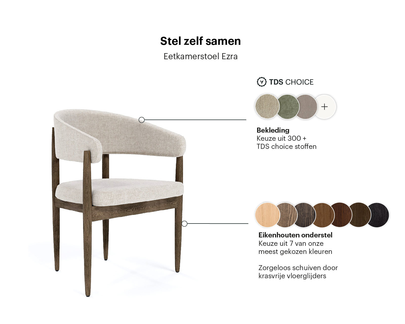 Infographic_Samenstellen-Table-Stoelen_Ezra