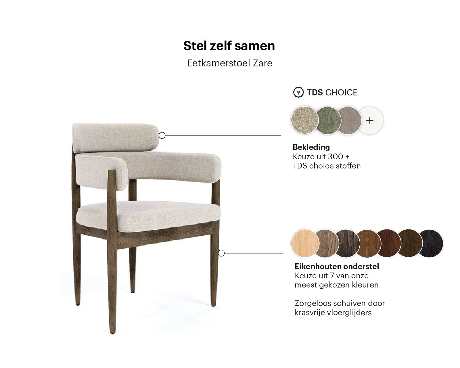 Infographic_Samenstellen-Table-Stoelen_Zare
