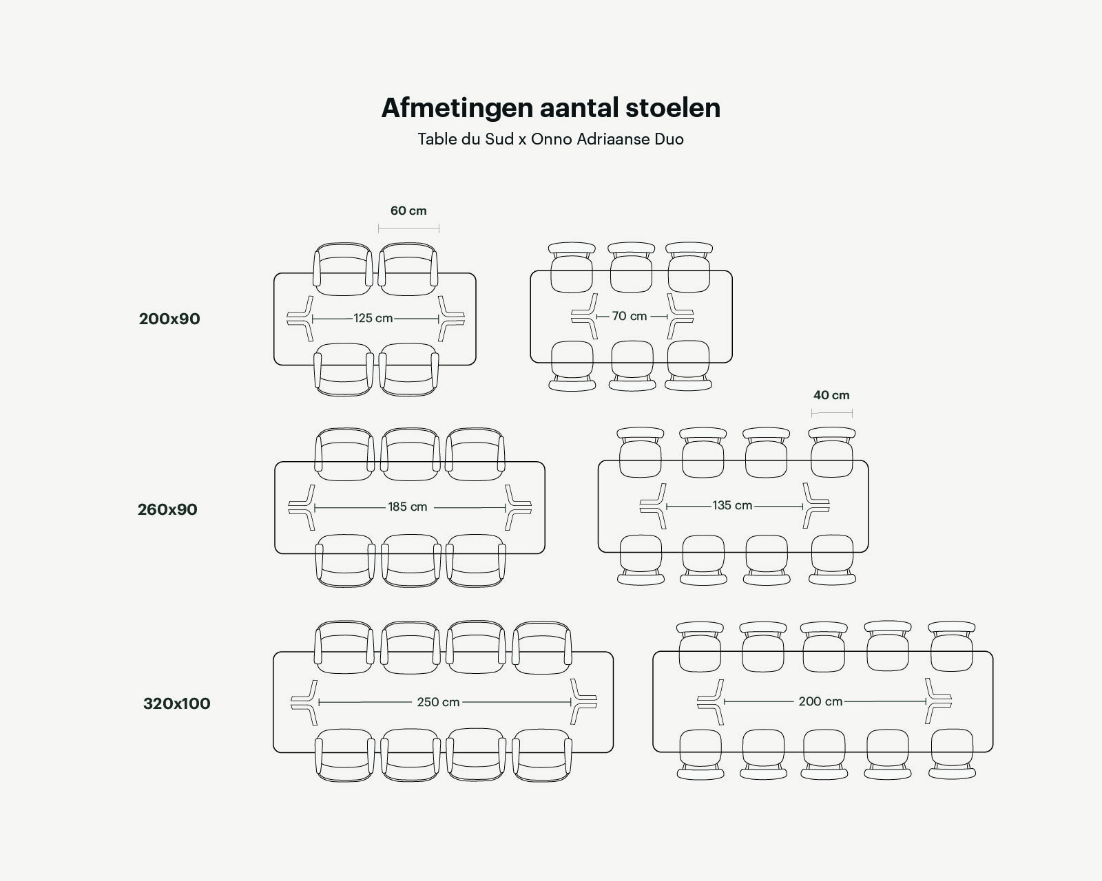 Onno_aantal stoelen infographic__Rechthoekig