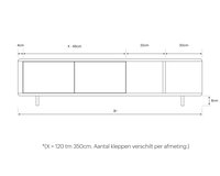 Osaka-Afmetingen_Uitleg_v4
