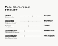 Eigenschappen banken_Lucie_Tekengebied 1