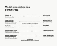 Eigenschappen banken_Stresa_