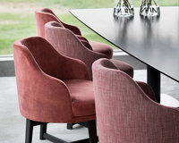 Materiaal: LSA 1608 - LSC 1453