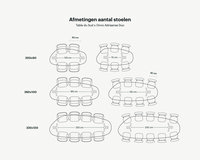 Onno_aantal stoelen infographic_leaf