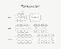 Onno_aantal stoelen infographic__Rechthoekig