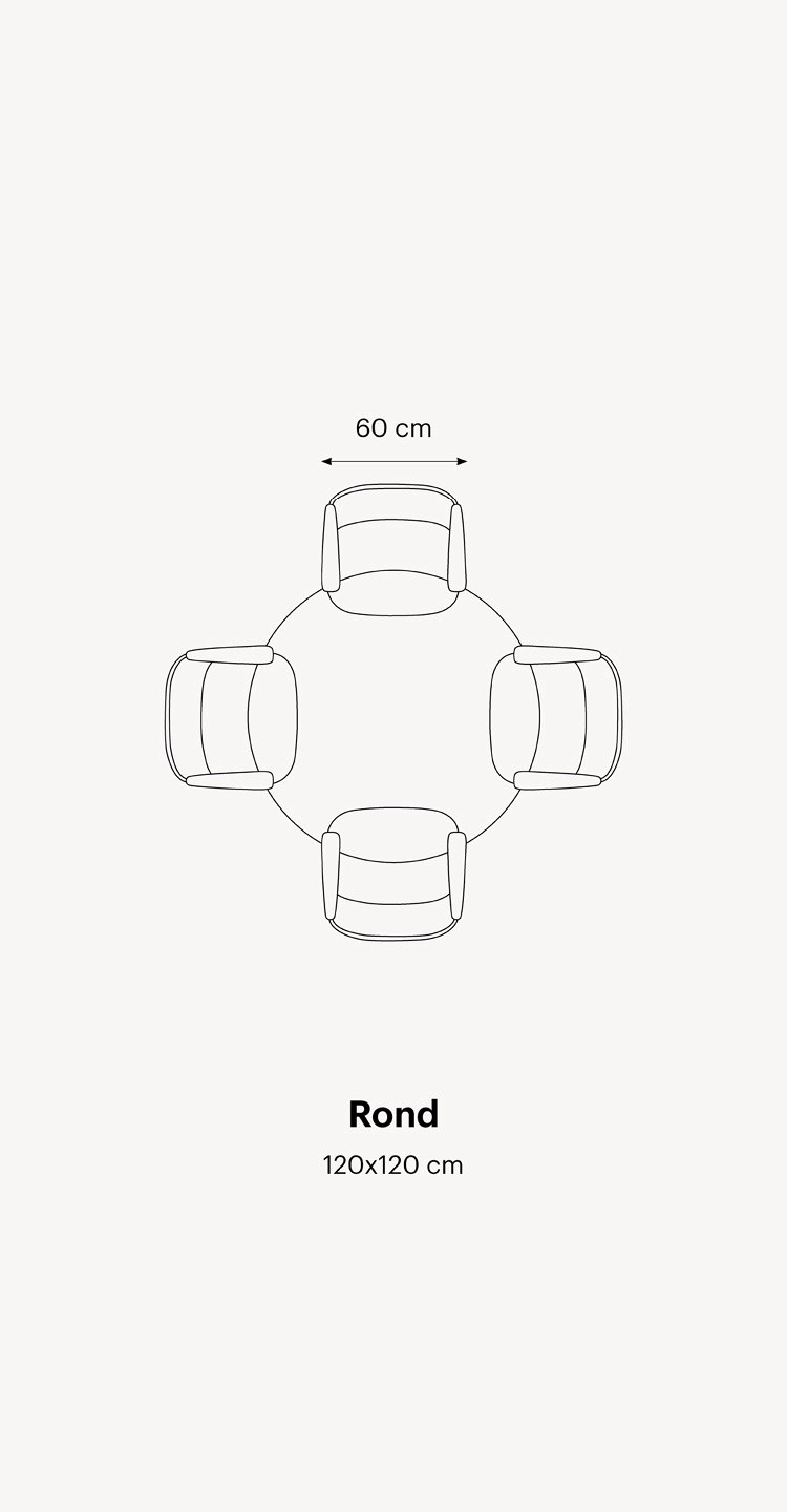 aantal-stoelen-ronde-tafel Aantal stoelen aan ronde tafel | Table du Sud