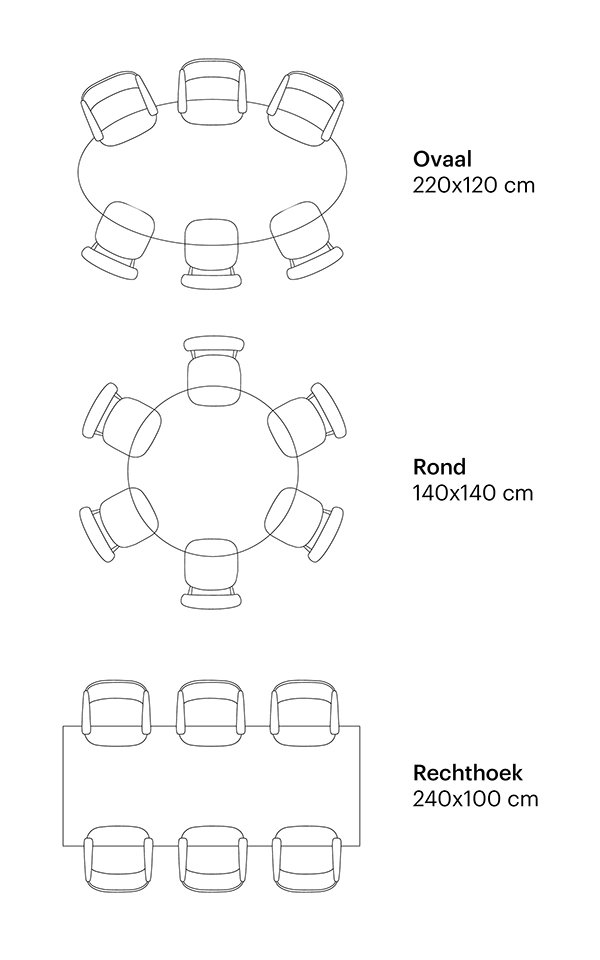 aantal-stoelen-aan-tafel Hoeveel stoelen aan tafel? | Table du Sud