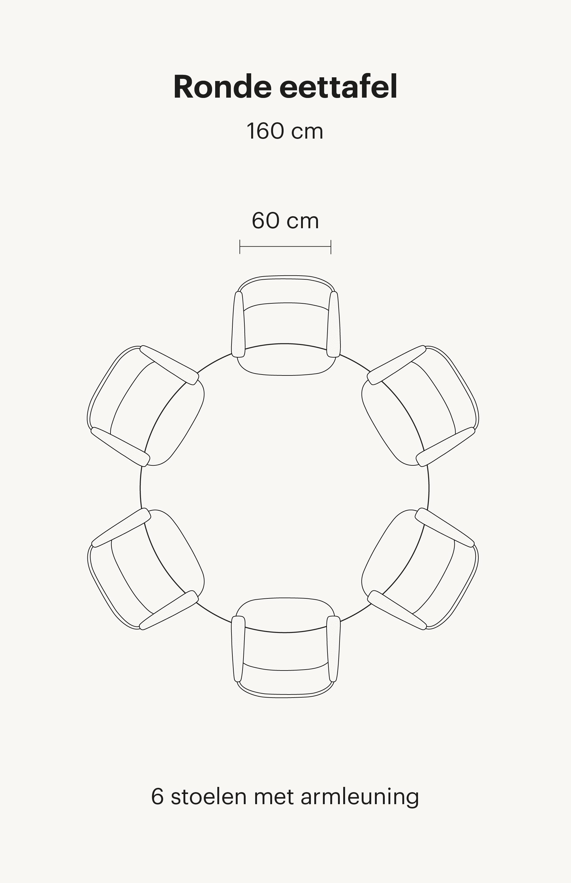 Deze afbeelding laat een ronde eettafel van 160cm zien. Deze eettafel bevat in totaal 6 eetkamerstoelen met armleuningen.