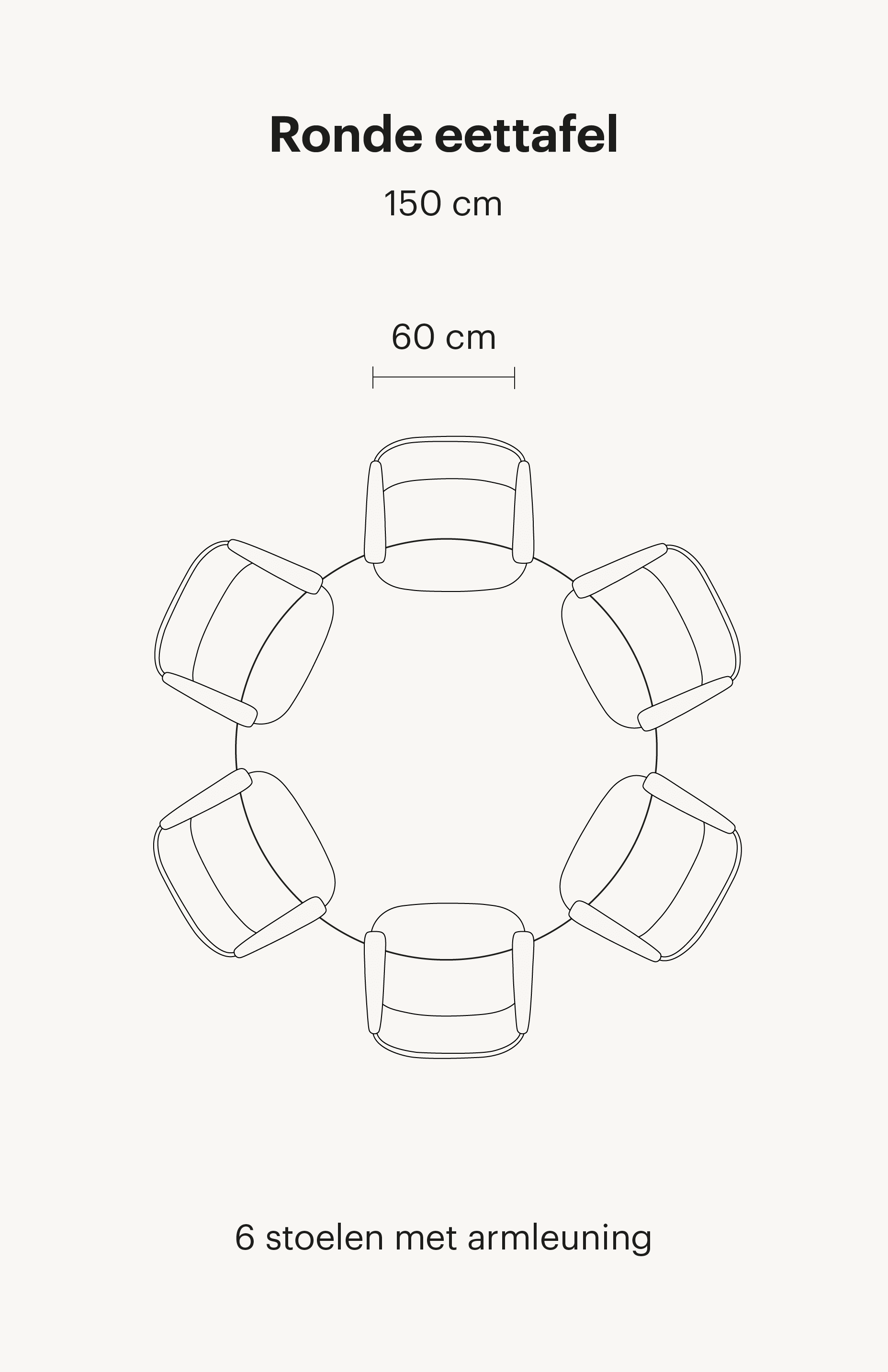 Deze afbeelding laat een ronde eettafel van 150cm zien. Deze eettafel bevat in totaal 6 eetkamerstoelen met armleuningen.