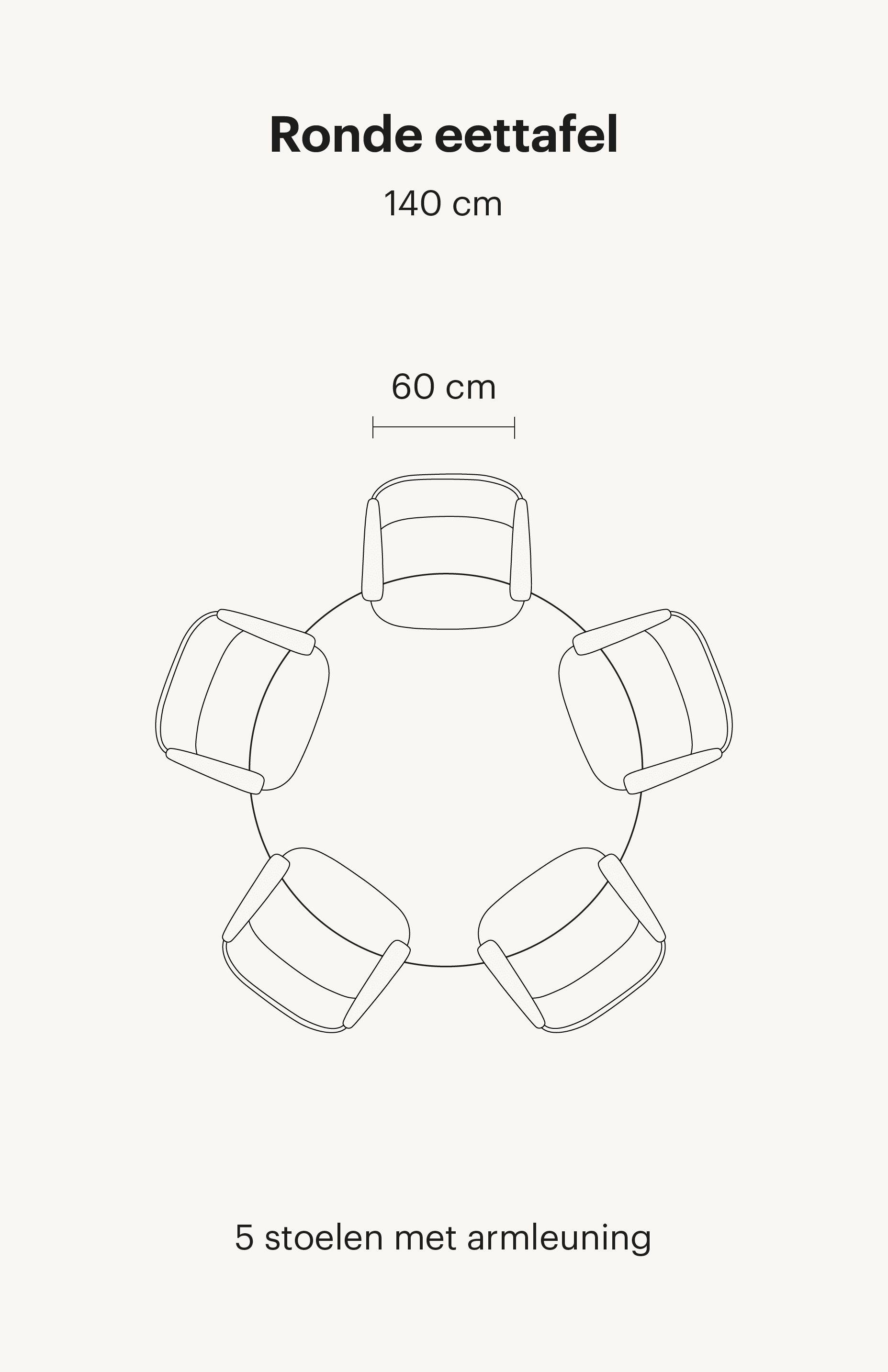 Deze afbeelding laat een ronde eettafel van 140cm zien. Deze eettafel bevat in totaal 5 eetkamerstoelen met armleuningen.