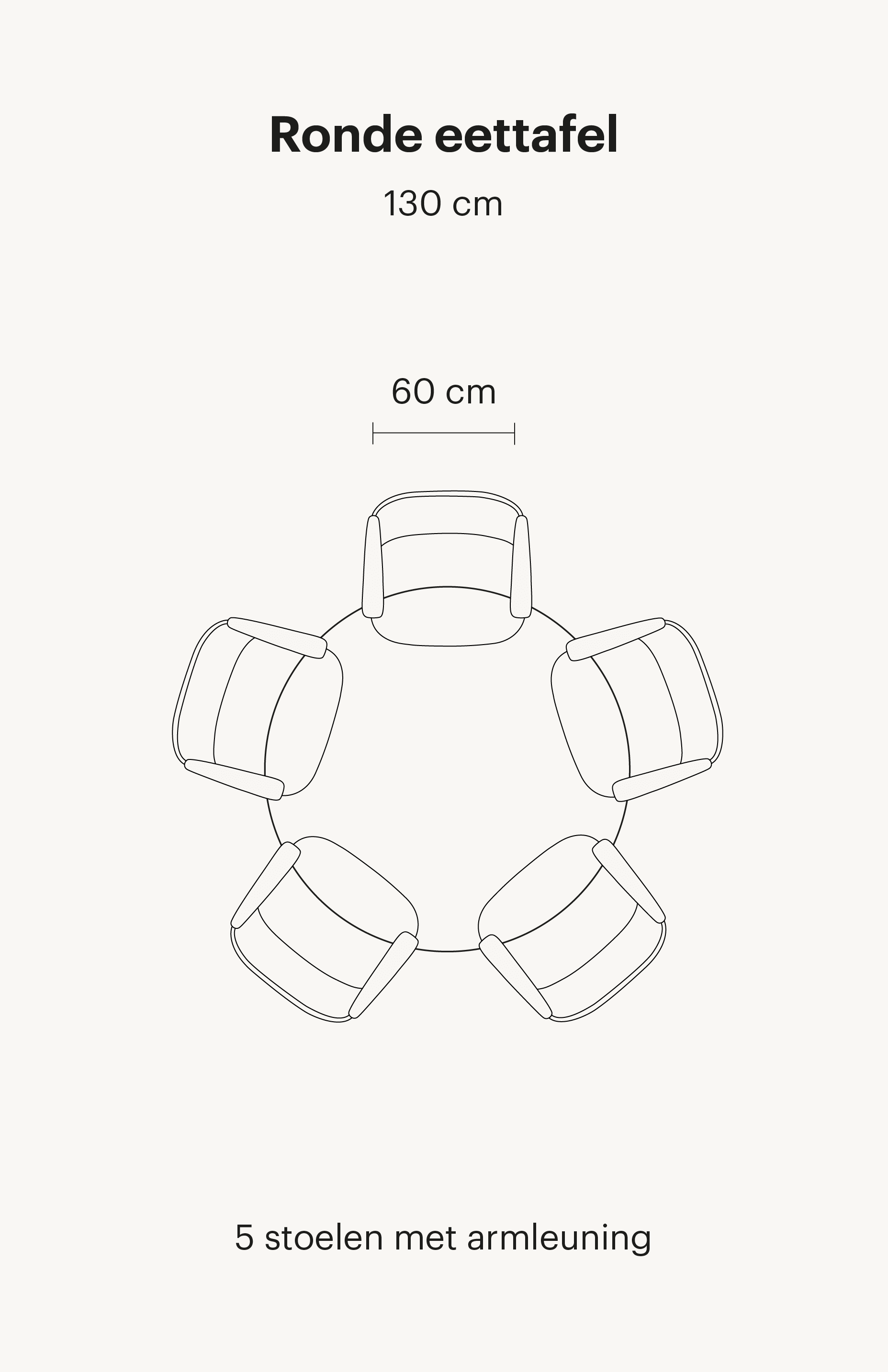 Deze afbeelding laat een ronde eettafel van 130cm zien. Deze eettafel bevat in totaal 5 eetkamerstoelen met armleuningen.