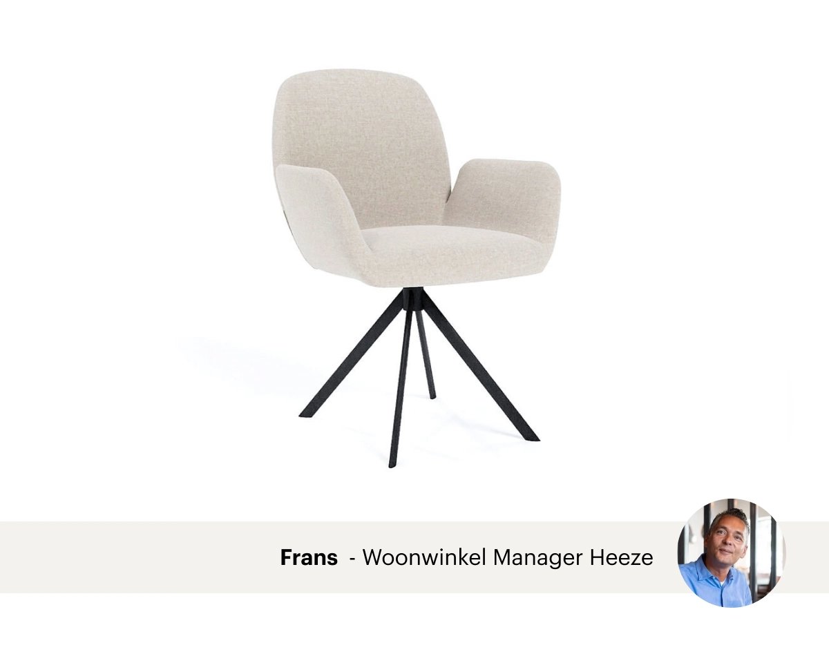 Top-10stoelen-Britt-Frans