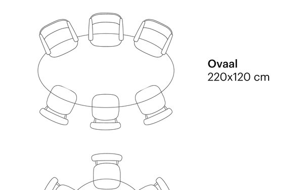 Header-blog-hoeveelstoelen