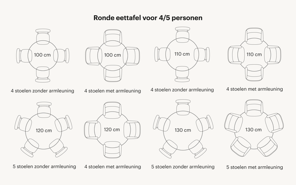 Everything about your round dining table for 8 people