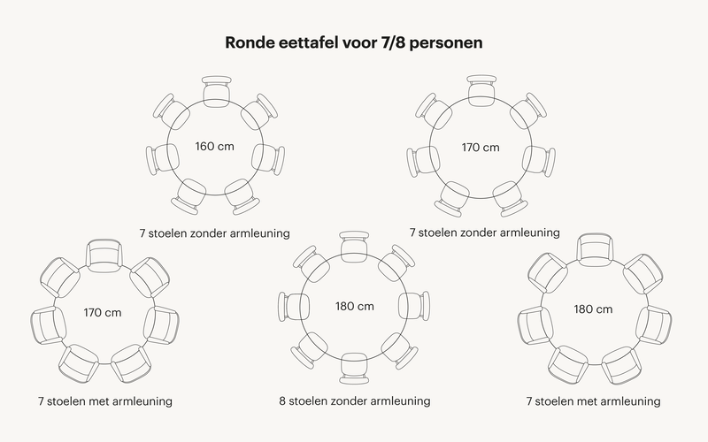 Round dining table size for 4 hot sale