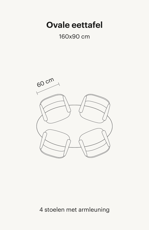ovale-eettafel-4-personen Zie hier een ovale eettafel van 160x90 cm. Deze eettafel bevat in totaal 4 eetkamerstoelen met armleuningen.