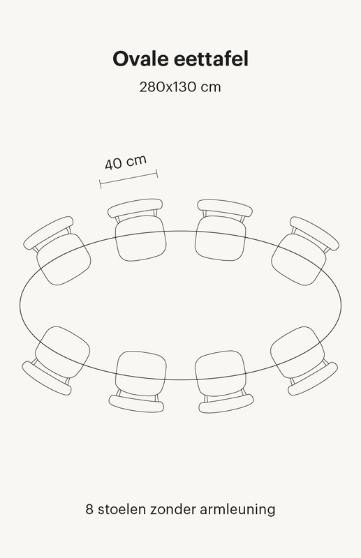 ovale-eettafel-8-personen Zie hier een ovale eettafel van 280x130 cm. Deze eettafel bevat in totaal 8 eetkamerstoelen zonder armleuningen.
