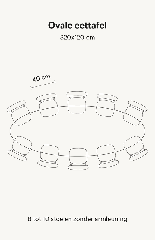 ovale-eettafel-10-personen Zie hier een ovale eettafel van 320x120 cm. Deze eettafel bevat in totaal 10 eetkamerstoelen zonder armleuningen.