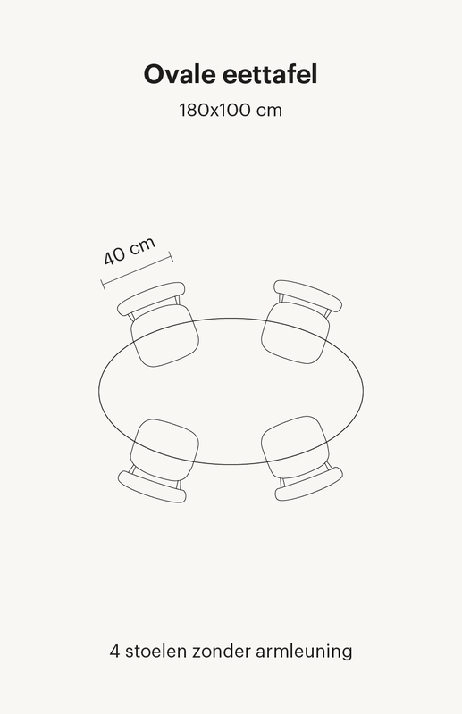 ovale-eettafel-4-personen Zie hier een ovale eettafel van 180x100 cm. Deze eettafel bevat in totaal 4 eetkamerstoelen zonder armleuningen.