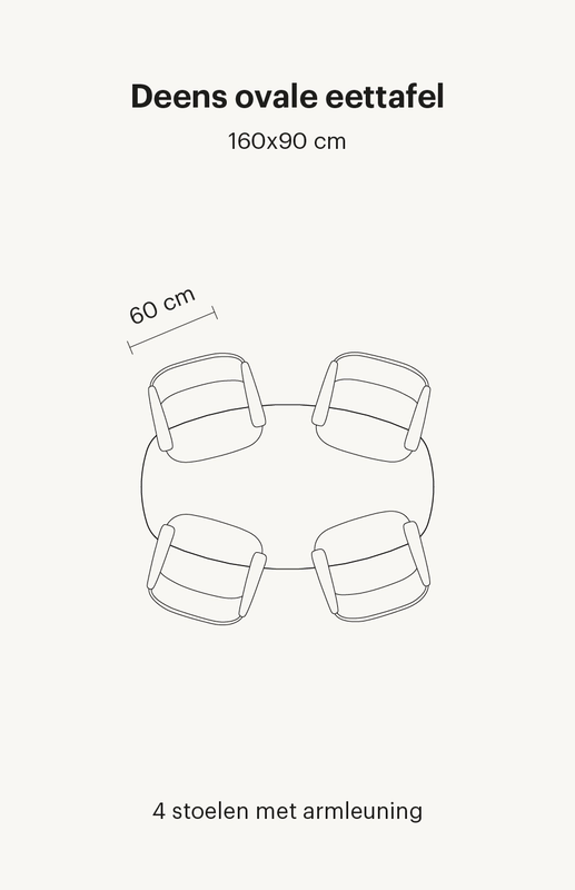 deens-ovale-eettafel-4-personen Zie hier een Deens ovale eettafel van 160x90 cm. Deze eettafel bevat in totaal 4 eetkamerstoelen met armleuningen.