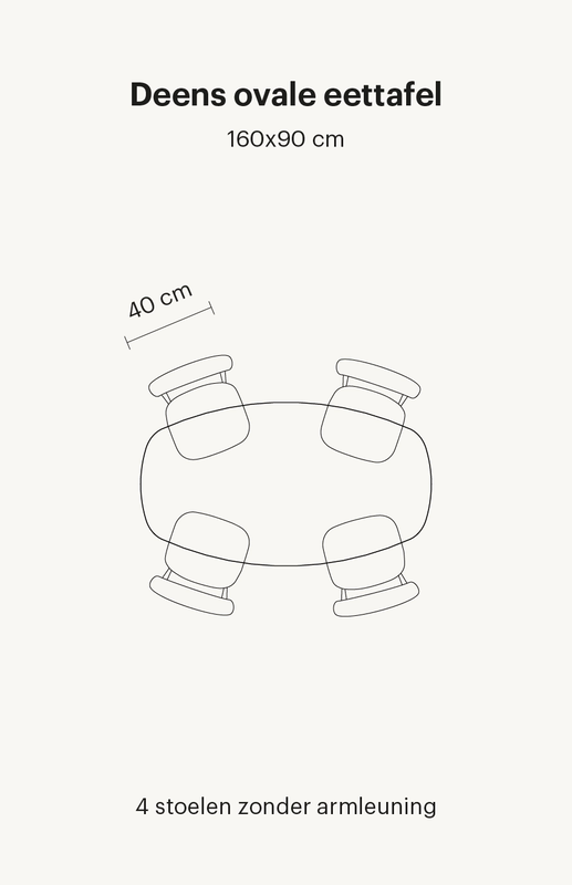 Deens-ovale-eettafel-4-personen Zie hier een Deens ovale eettafel van 160x90 cm. Deze eettafel bevat in totaal 4 eetkamerstoelen zonder armleuningen.