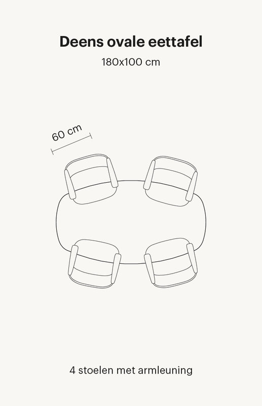 deens-ovale-eettafel-4-personen Zie hier een Deens ovale eettafel van 180x100 cm. Deze eettafel bevat in totaal 4 eetkamerstoelen met armleuningen.
