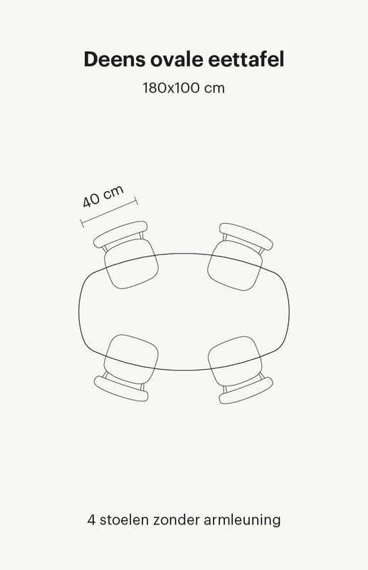 deens-ovale-eettafel-4-personen Zie hier een Deens ovale eettafel van 180x100 cm. Deze eettafel bevat in totaal 4 eetkamerstoelen zonder armleuningen.