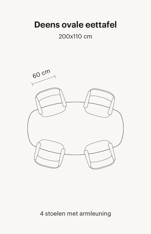 deens-ovale-eettafel-4-personen Zie hier een Deens ovale eettafel van 200x110 cm. Deze eettafel bevat in totaal 4 eetkamerstoelen met armleuningen.