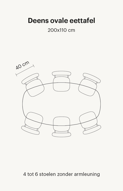 deens-ovale-eettafel-6-personen Zie hier een Deens ovale eettafel van 200x110 cm. Deze eettafel bevat in totaal 6 eetkamerstoelen zonder armleuningen.